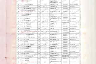 J1联赛第28轮战报：神户横滨水手前二，中超旧将并列排射手榜榜首